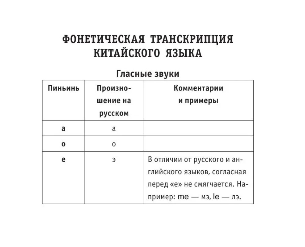 Rosyjsko-chiński rozmówki