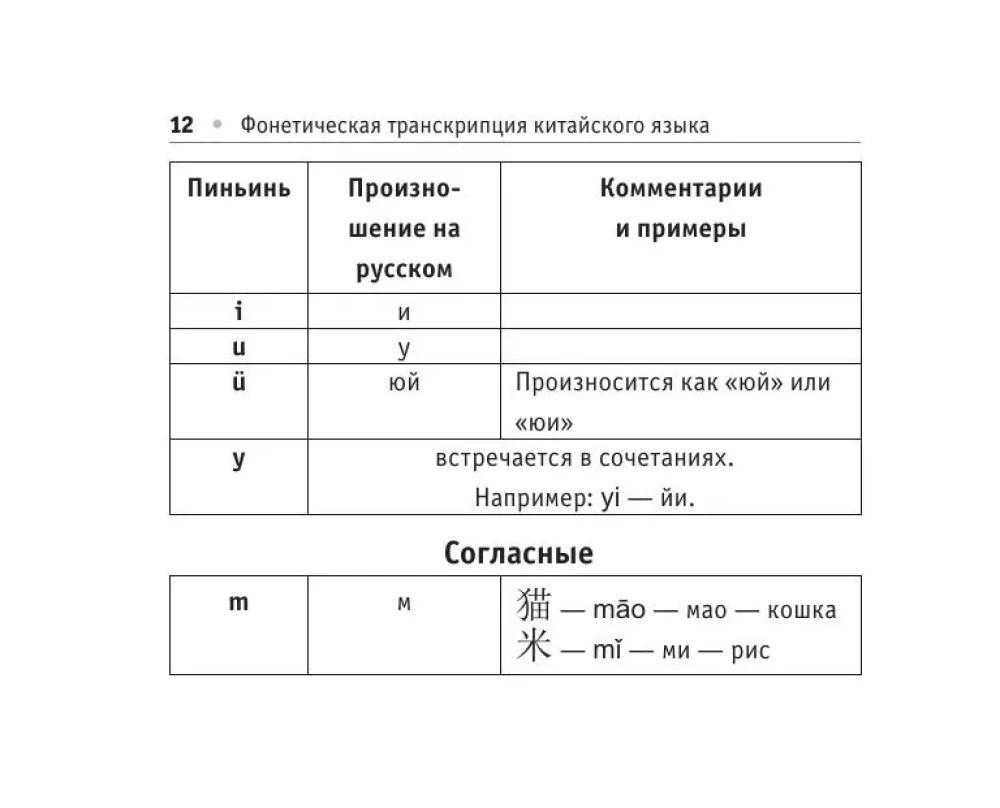 Rosyjsko-chiński rozmówki