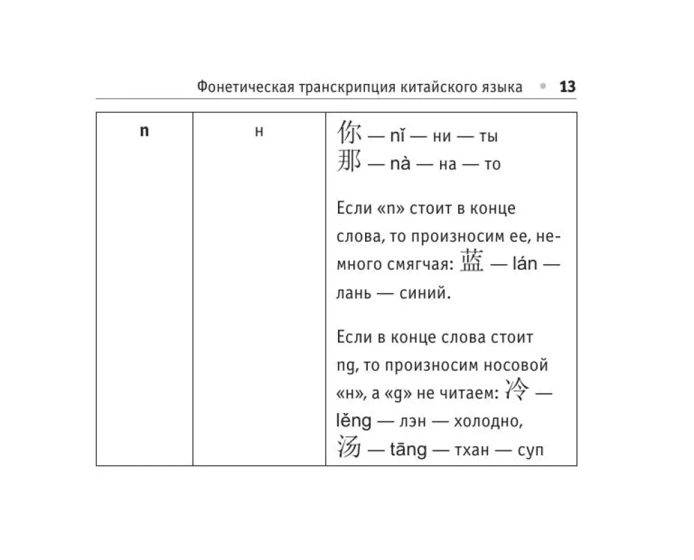 Rosyjsko-chiński rozmówki