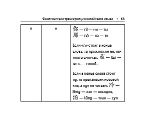 Rosyjsko-chiński rozmówki