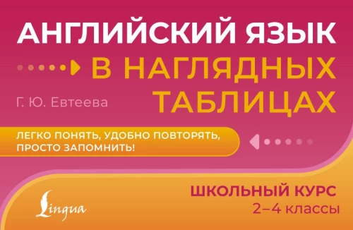 Anglų kalba vaizdinėse lentelėse. Mokyklinis kursas. 2-4 klasės