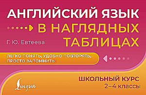 Anglų kalba vaizdinėse lentelėse. Mokyklinis kursas. 2-4 klasės