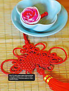 Chinese knots from A to Z. A complete illustrated guide to techniques and methods of weaving