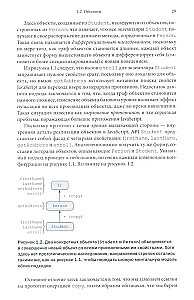 Programowanie w JavaScript z przyjemnością