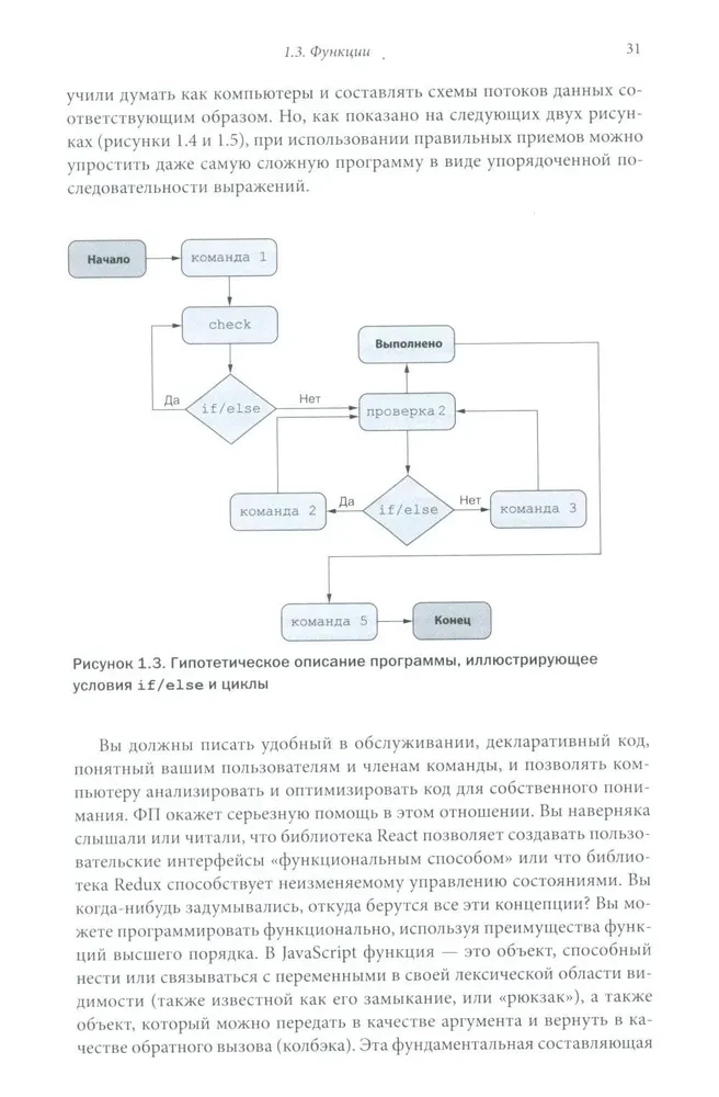 Programowanie w JavaScript z przyjemnością