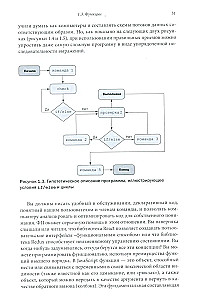 Programowanie w JavaScript z przyjemnością