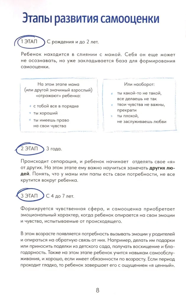 Sketczbuk uważności. Naszkicuj swoje podświadomości: samoocena i akceptacja
