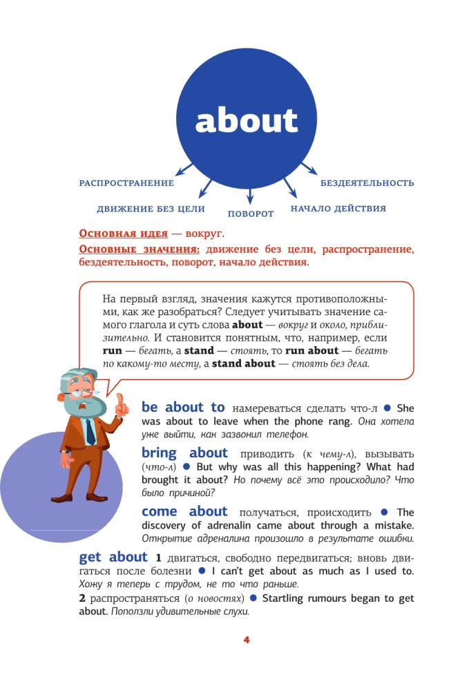 English Language. Phrasal Verbs