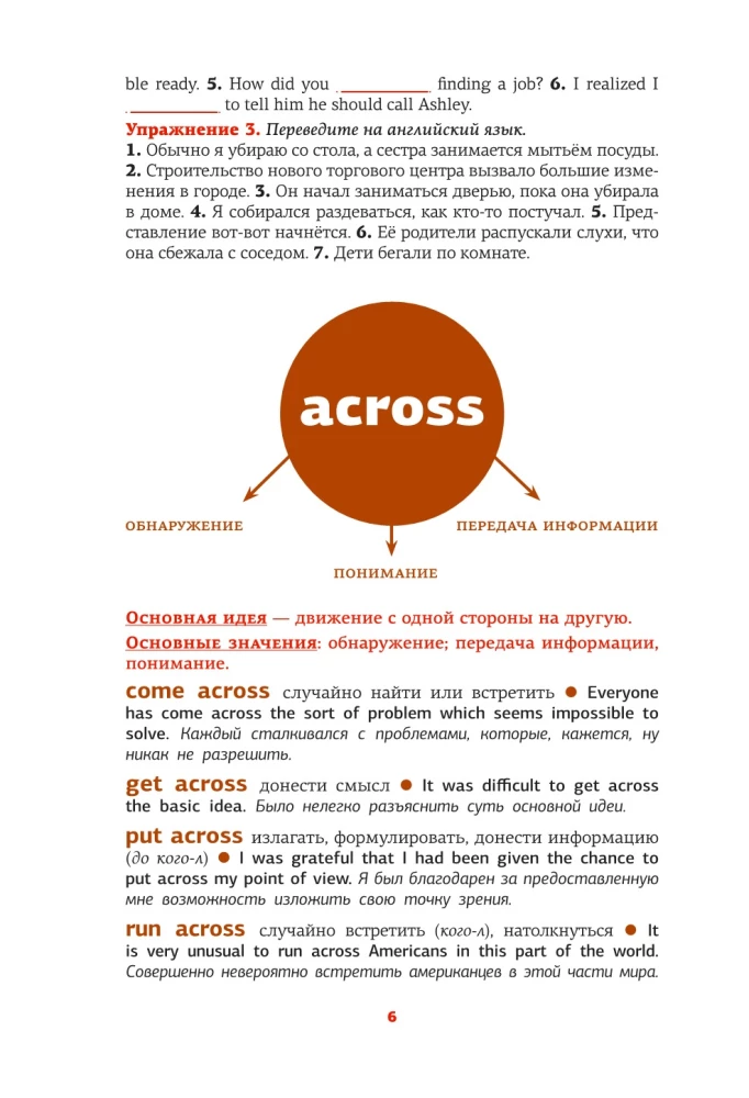 English Language. Phrasal Verbs