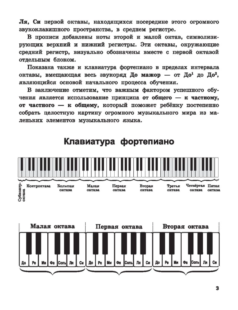 Learning to Write Notes: Worksheets for Young Musicians