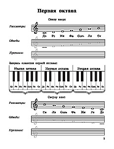 Learning to Write Notes: Worksheets for Young Musicians