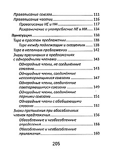 Russian Language: All Rules for Schoolchildren