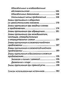 Russian Language: All Rules for Schoolchildren
