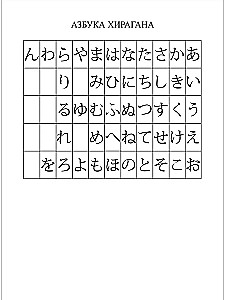 Hiragana-Alphabet. Japanische Sprache: Lehrbuch