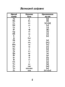 Latin-Russian, Russian-Latin Dictionary for Medical Colleges