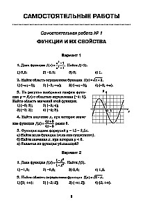 Algebra: prace samodzielne i kontrolne. Klasa 9