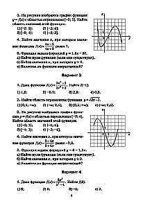 Algebra: prace samodzielne i kontrolne. Klasa 9