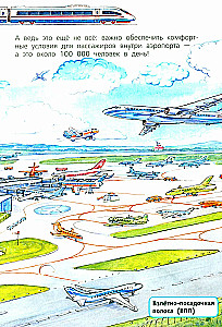 Flughafen und Flugzeug