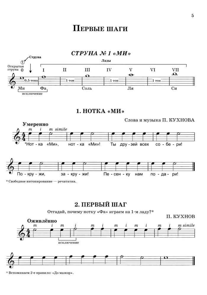 Dla początkującego gitarzysty: utwory, etudy, ćwiczenia. Klasa 1-2