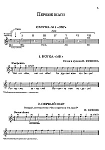 Dla początkującego gitarzysty: utwory, etudy, ćwiczenia. Klasa 1-2