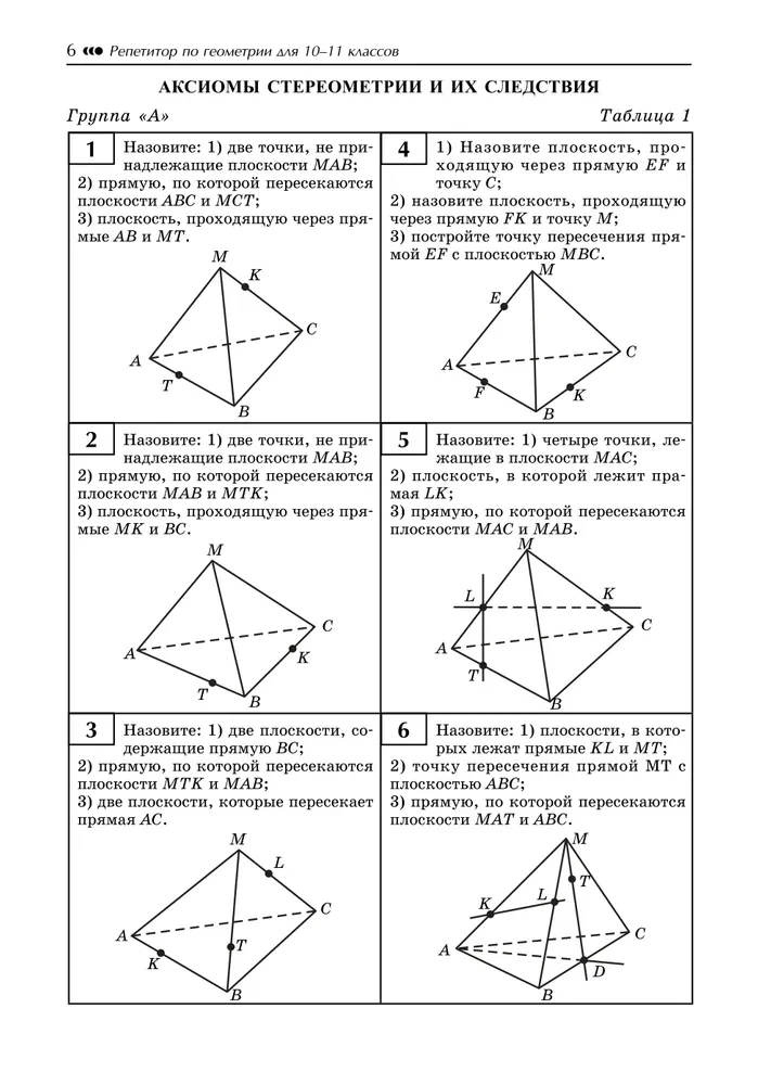 Tutor in Geometry. Grades 10-11