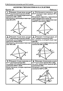 Tutor in Geometry. Grades 10-11