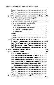 Matemaatika õpetaja. 5-6 klass