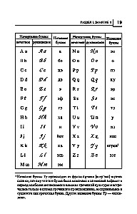 Latin Language for Medical Colleges and Vocational Schools