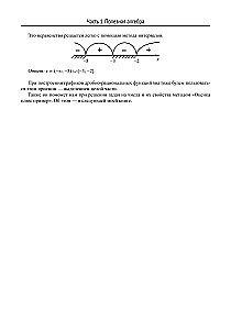 Mathematics. Problems with parameters: 12 methods of solving