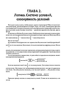 Mathematics. Problems with parameters: 12 methods of solving