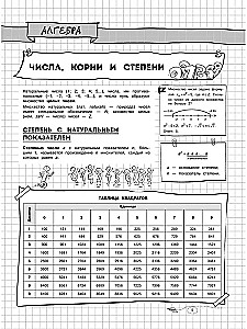 Mathematics