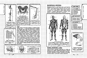 Bioloogia