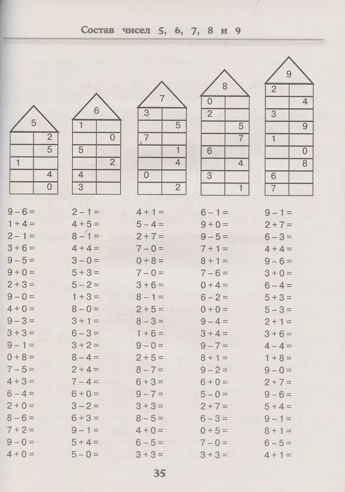 Duża książka przykładów i zadań z wszystkich tematów klasy 1. Matematyka. Supertrening