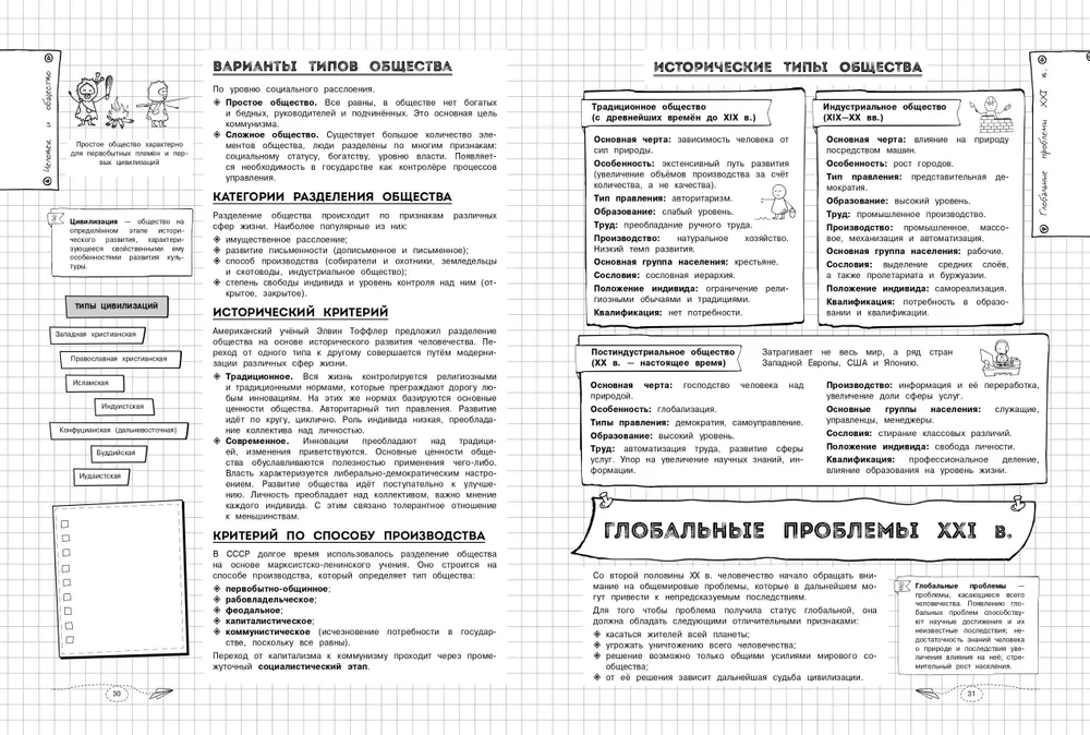 Ühiskonnaõpetus