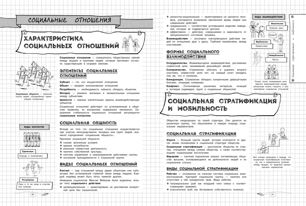 Ühiskonnaõpetus