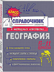 Geograafia