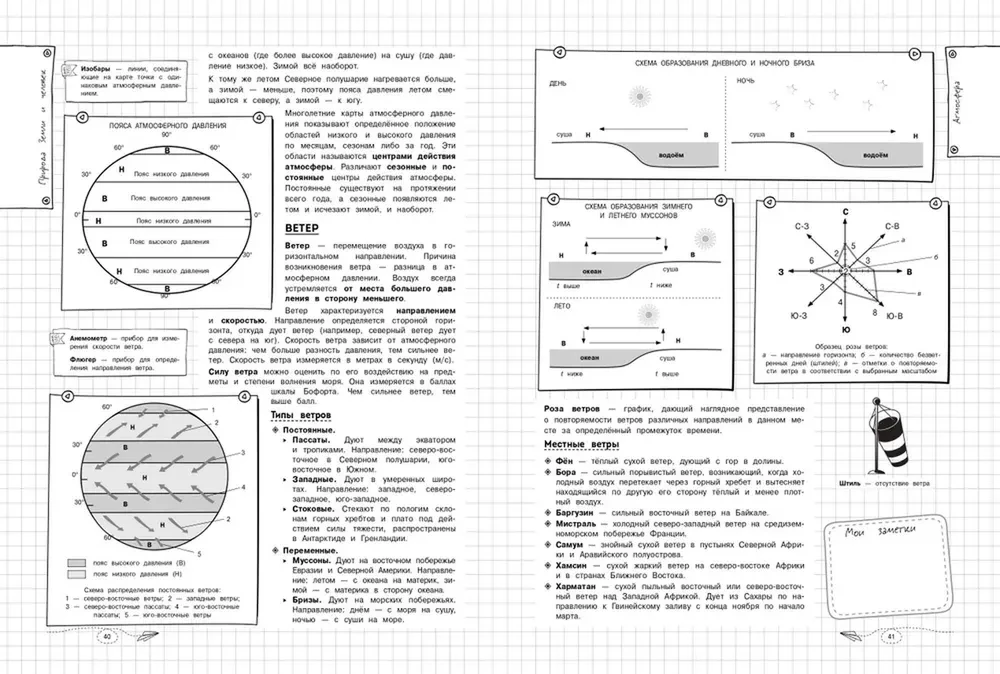 Geograafia