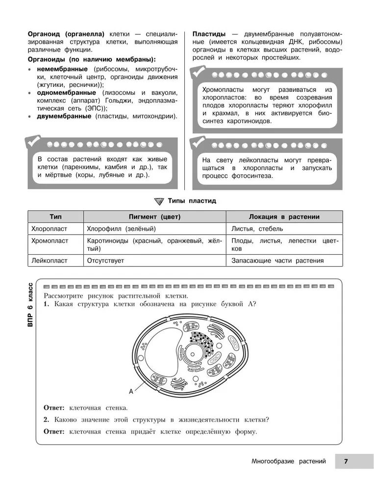 Biologia