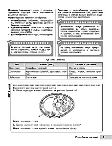 Biologia