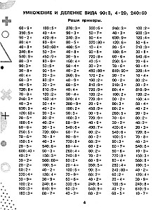 15 000 przykładów z matematyki. Mnożenie i dzielenie bez tablic. Klasy 3-4