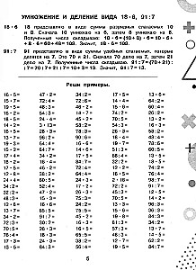 15 000 przykładów z matematyki. Mnożenie i dzielenie bez tablic. Klasy 3-4