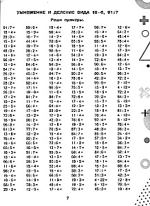 15 000 przykładów z matematyki. Mnożenie i dzielenie bez tablic. Klasy 3-4