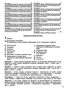 Pismo i ortografia. Ćwiczenia do nauki