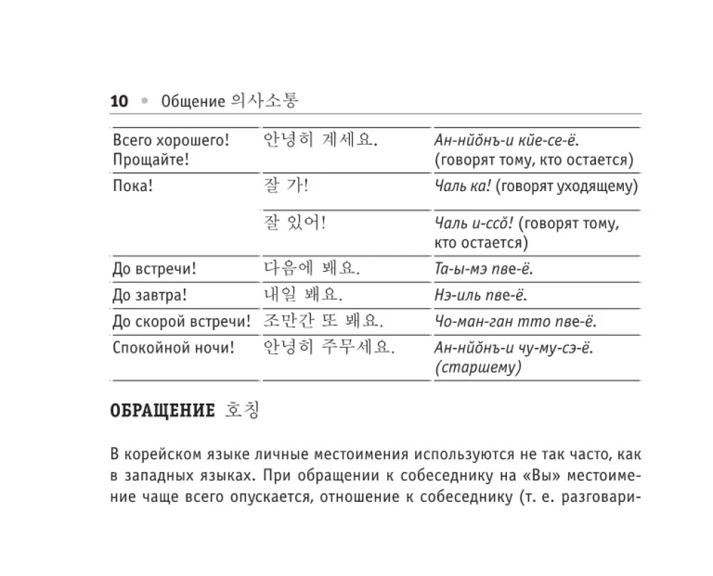 Russisch-koreanisches Gesprächslexikon
