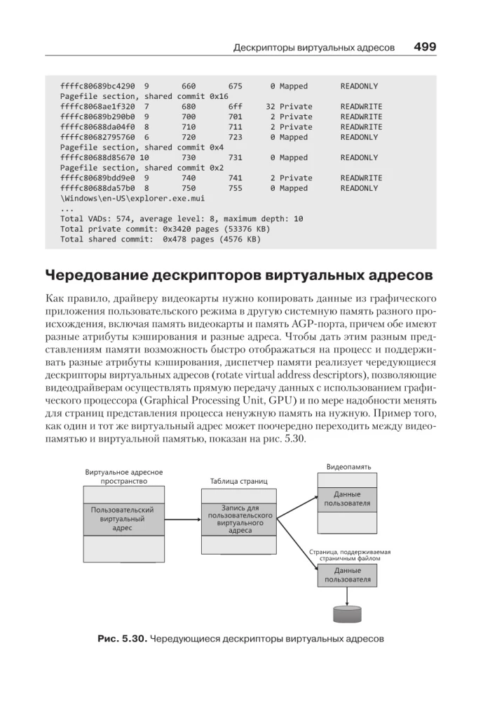 Wewnętrzna struktura Windows