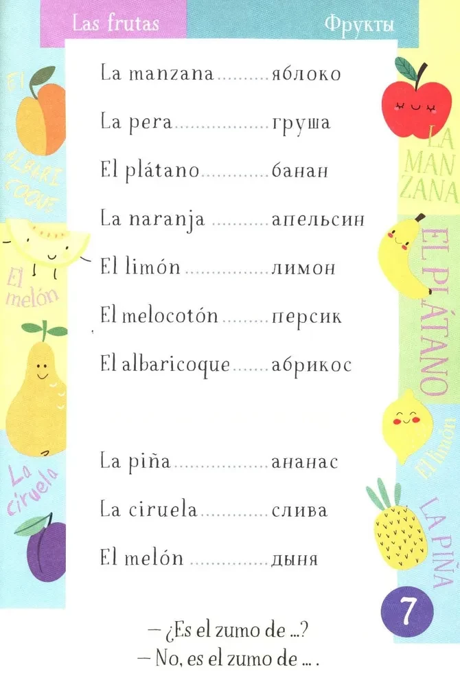 500 spanischer Wörter. Wörterbuch-Trainingshilfe. Niveau 1