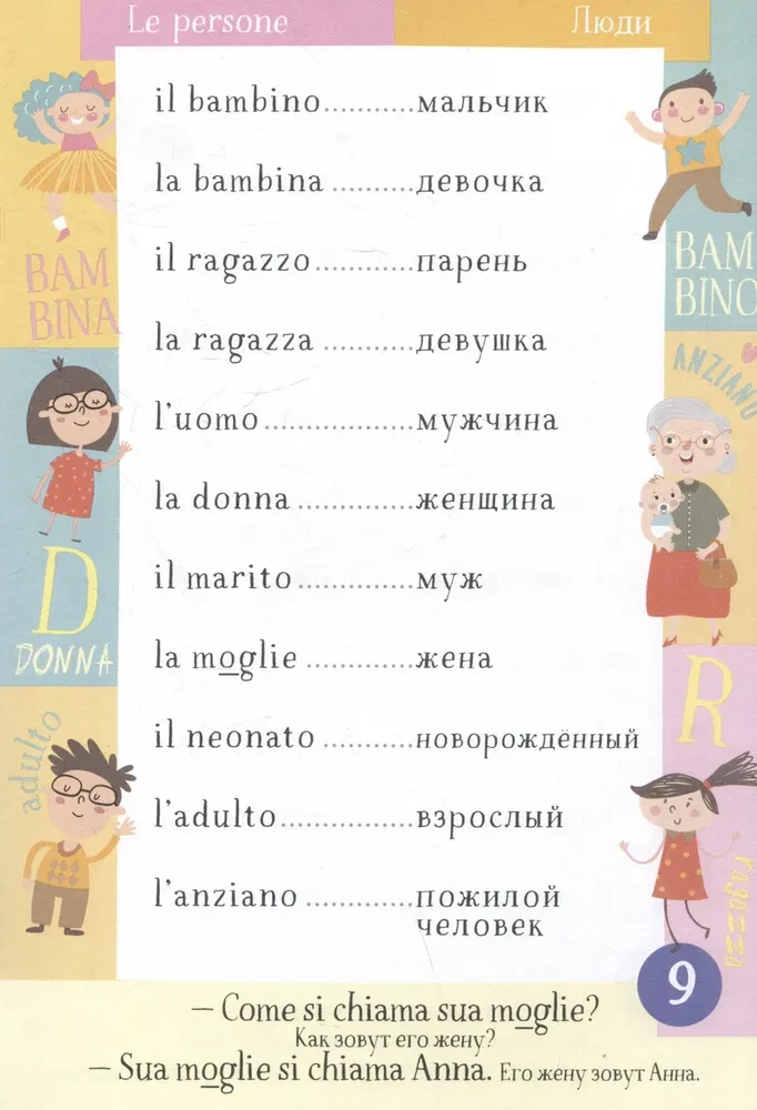 500 itališkų žodžių. Žodynas-treniruoklis. Lygis 1