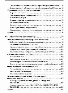 Excel burvība neprogrammētājiem. Pivot tabulas, Power Query, informācijas paneļi un daudz kas cits