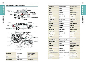Englische Sprache. Taschen-Selbstlerner