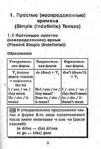 All Tenses of English Verbs: A Brief Guide
